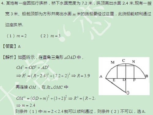 【太奇MBA 2014年9月9日】MBA数学每日一练 解析