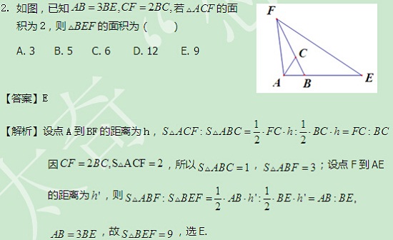 【太奇MBA 2014年9月11日】MBA数学每日一练 解析