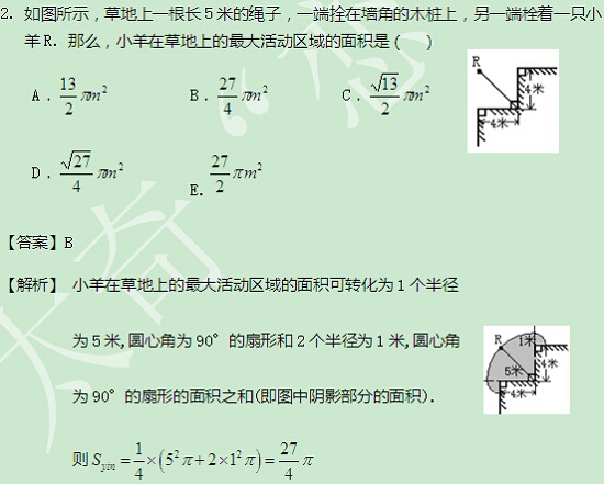 【太奇MBA 2014年9月16日】MBA数学每日一练 解析